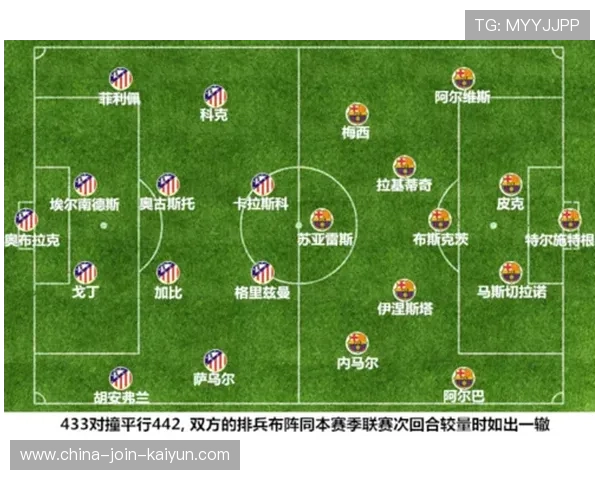 巴萨战术板重绘，教练组试图寻找答案