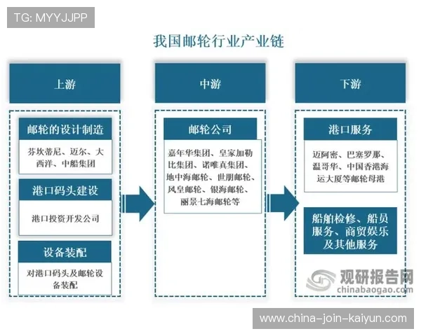 NBA中游集团差距持续缩小