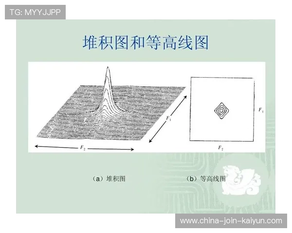 F1赛队人才流动分析:教练与工程师的迁徙图谱 F1赛队人才流动分析:教练与工程师的迁徙图谱